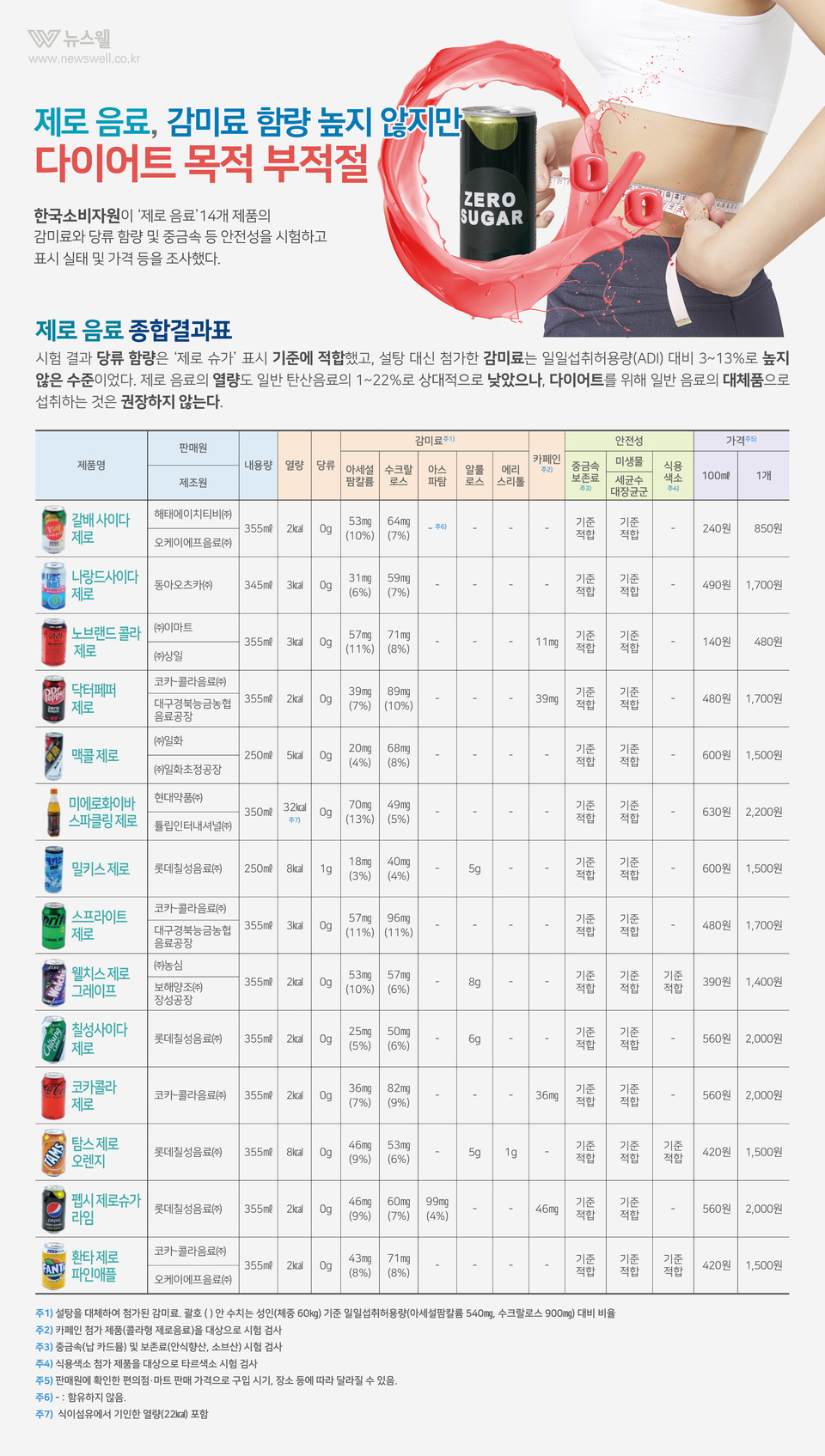 /그래픽=이창우, 이미지 출처=이미지투데이