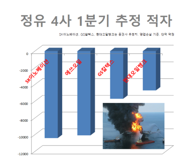 /그래픽=뉴스웰