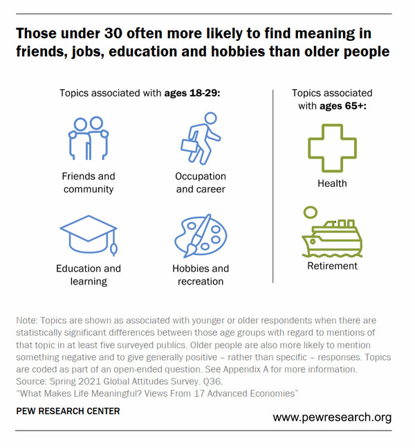 자료4. /출처=Pew Research Center