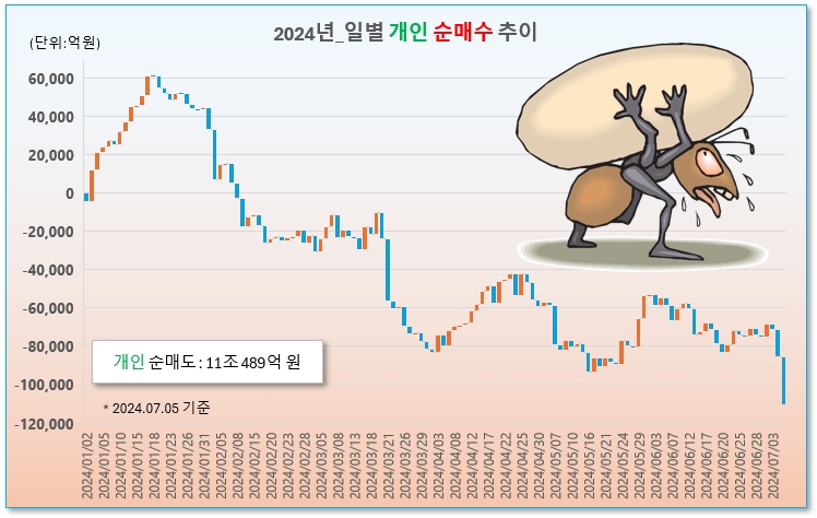 /그래픽=오인경