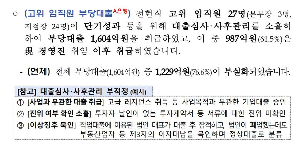 자료 2. /출처=금융감독원