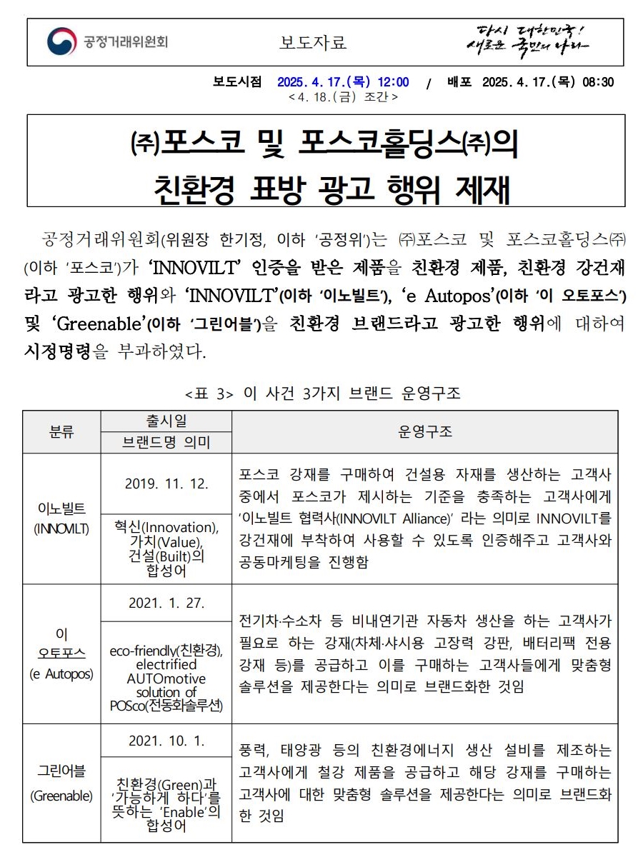 /자료=공정거래위원회