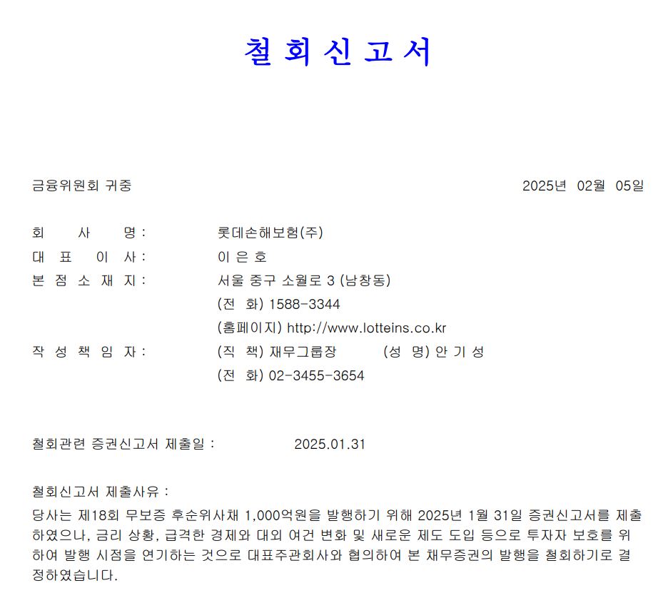 자료 2. /출처=금융감독원