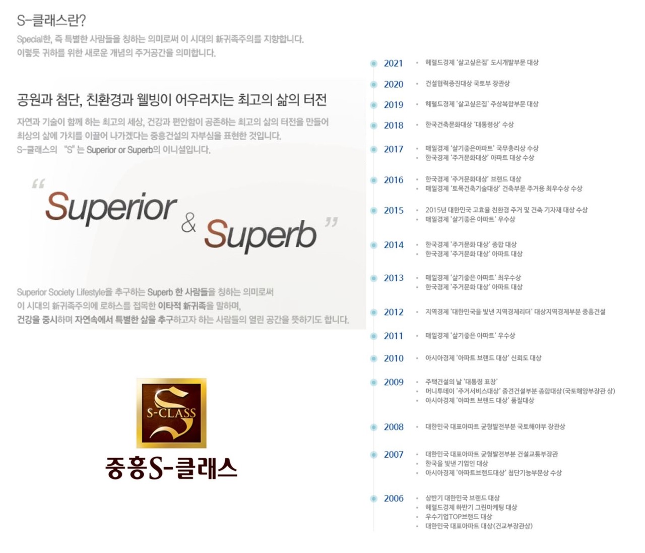 자료 5. /출처=중흥그룹