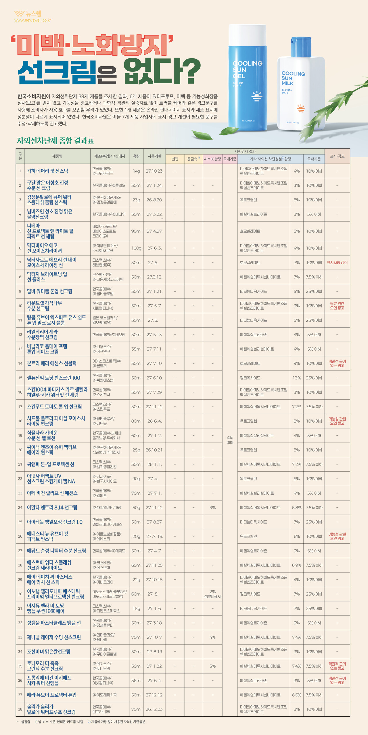 /그래픽=이창우, 이미지 출처=이미지투데이