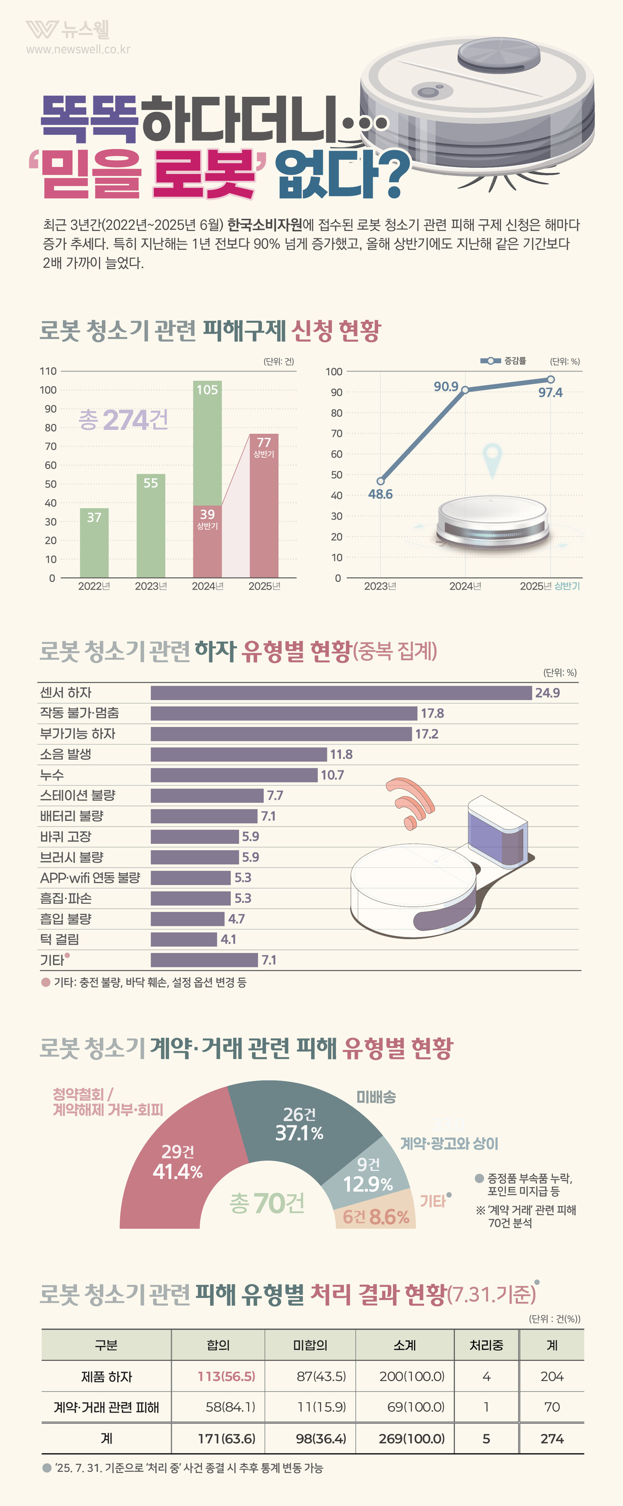 /그래픽=이창우, 이미지 출처=이미지투데이, 클립아트코리아
