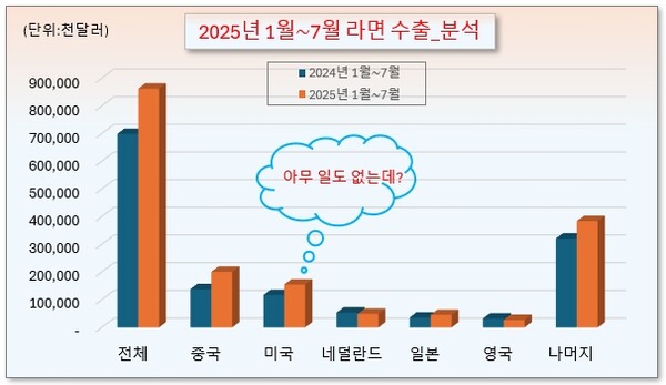 /그래픽=오인경