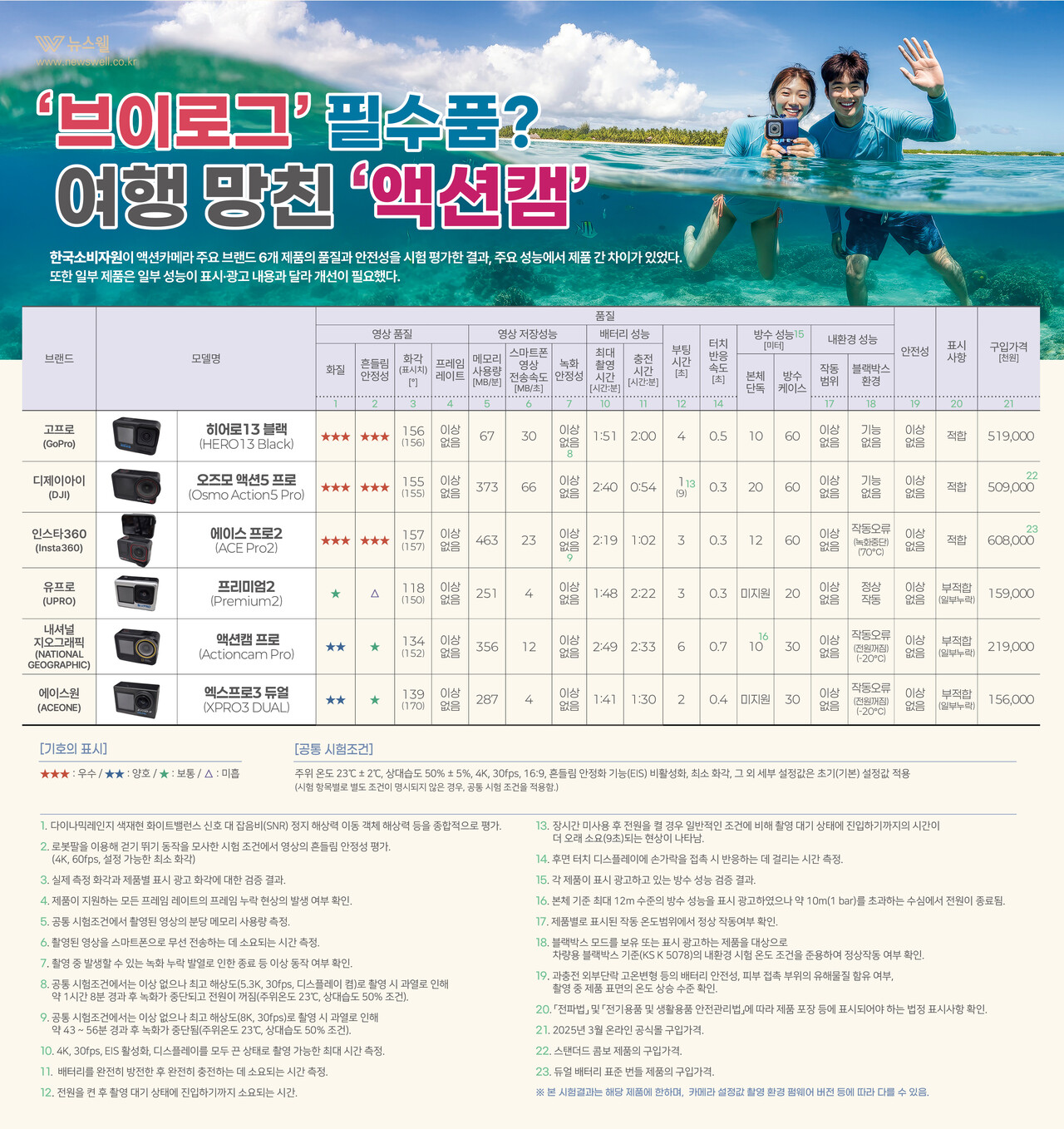 /그래픽=이창우, 이미지 출처=클립아트코리아