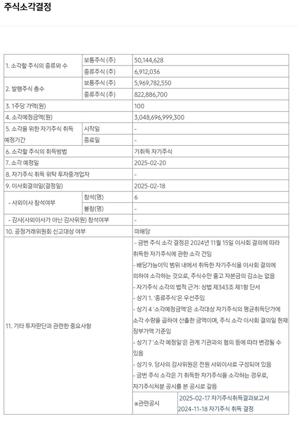 자료 3. /출처=삼성전자