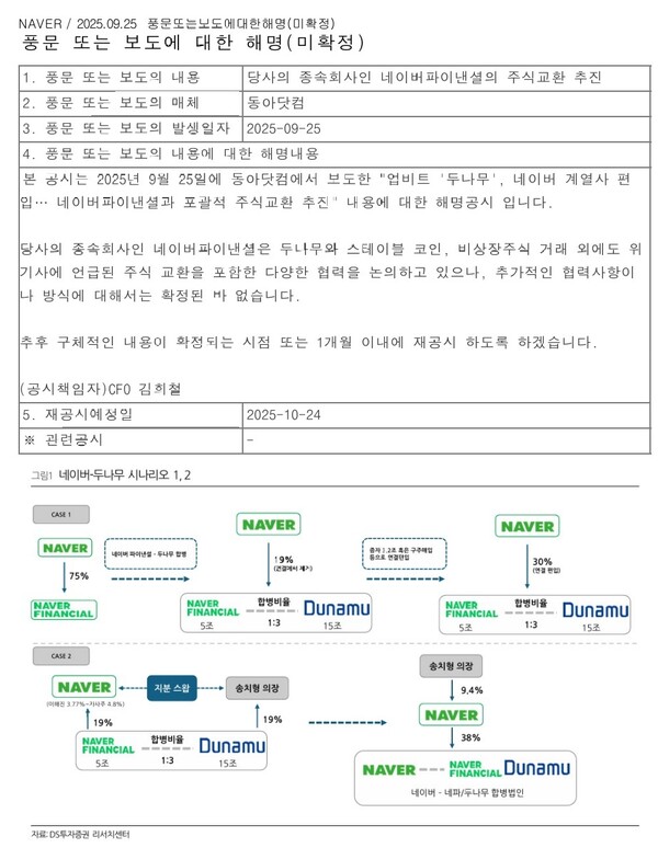 자료 4. /출처=금융감독원 및 DS투자증권