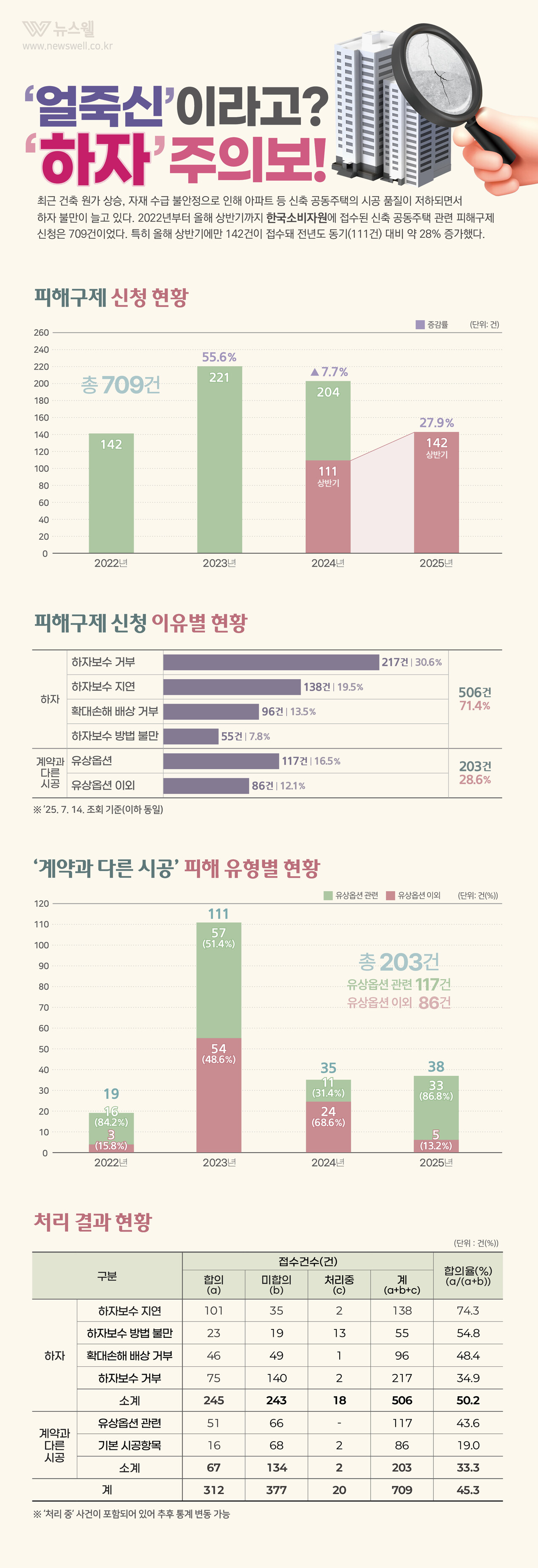 /그래픽=이창우, 이미지 출처=클립아트코리아
