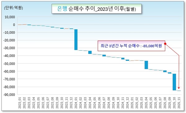 /그래픽=오인경