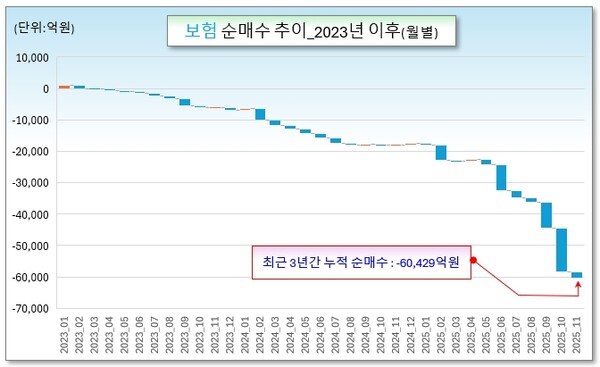 /그래픽=오인경