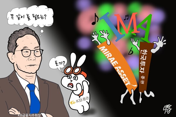 KB금융그룹의 결단은 IMA 회피? /일러스트=조수연 편집위원