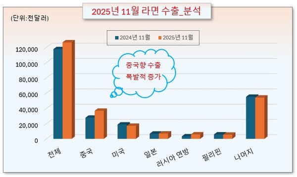 /그래픽=오인경