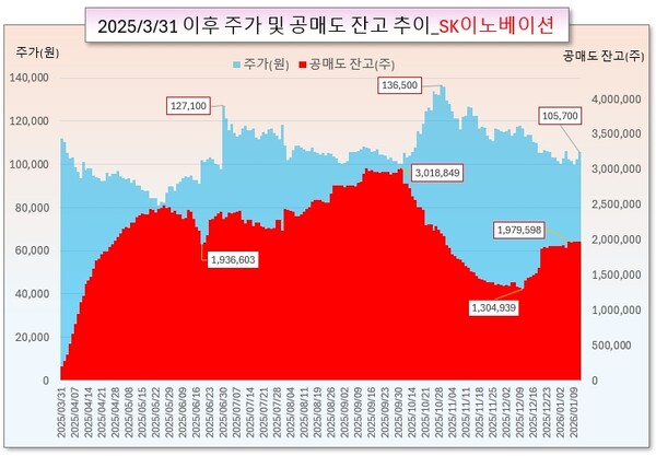 /그래픽=오인경