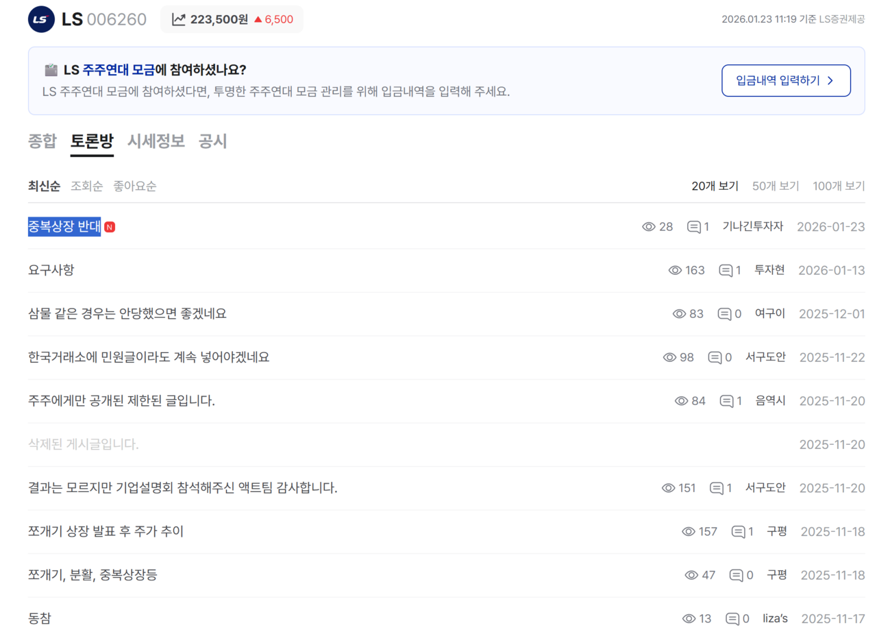 소액주주 플랫폼 ‘액트’의 LS 토론방에는 ‘중복 상장 반대’, ‘삼물(삼성물산) 같은 경우는 안 당했으면 좋겠네요’ 등의 글이 올라와 있다. /자료=국내 최대 주주행동 플랫폼 ACT
