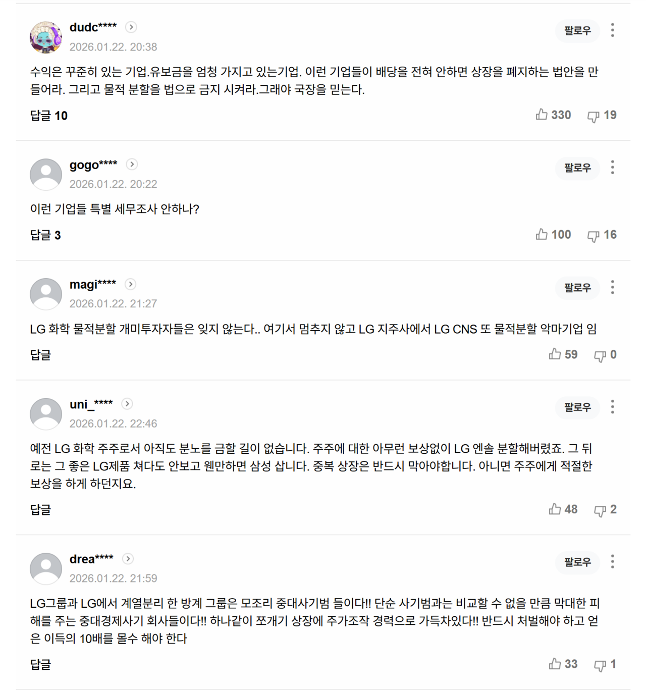 22일치 ‘李 “L자 들어가는 주식 사면 안된다면서요?” 중복상장 지적’ 기사에 달린 댓글들. /출처=네이버 포털뉴스 갈무리