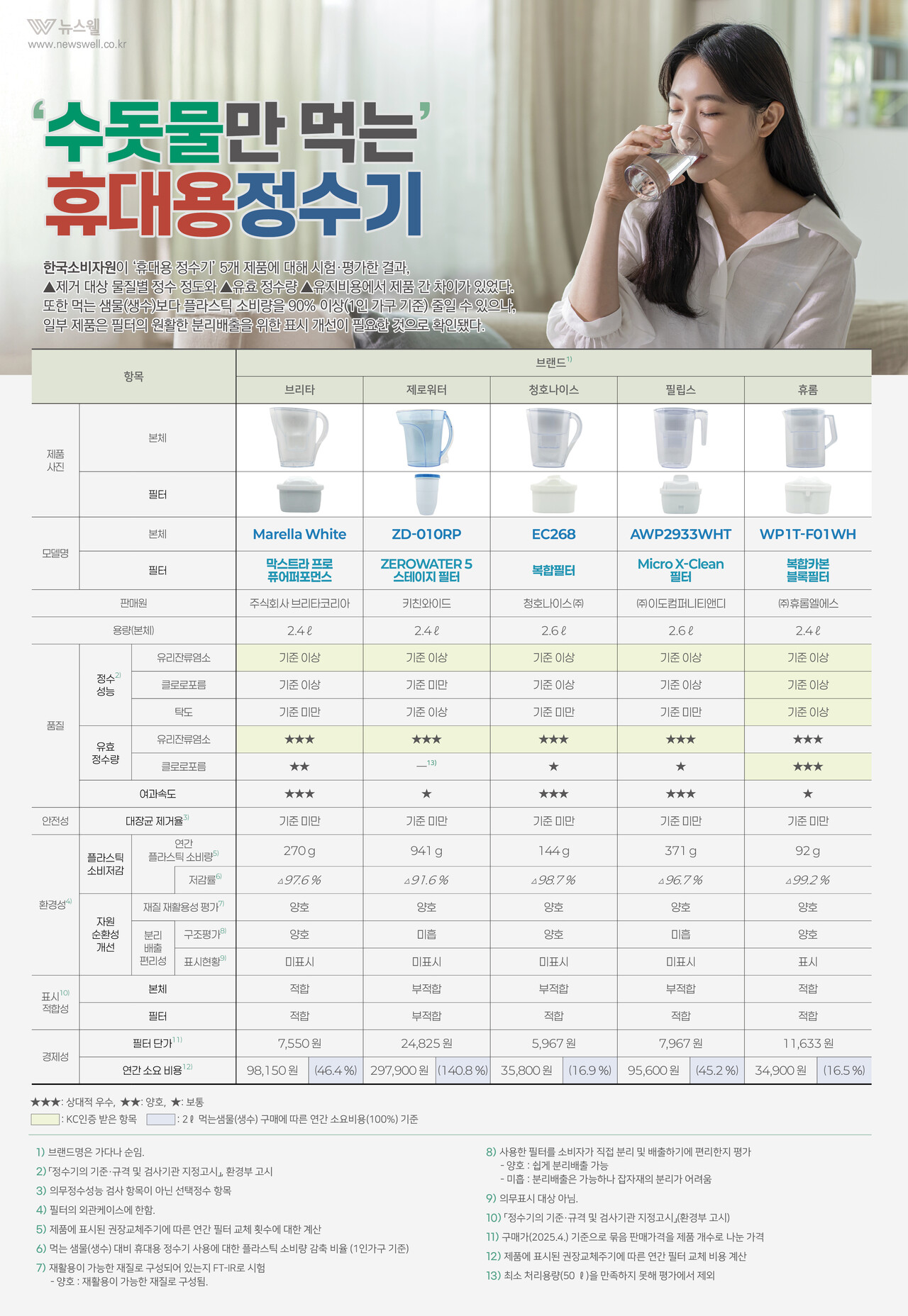 /그래픽=이창우, 이미지 출처=클립아트코리아