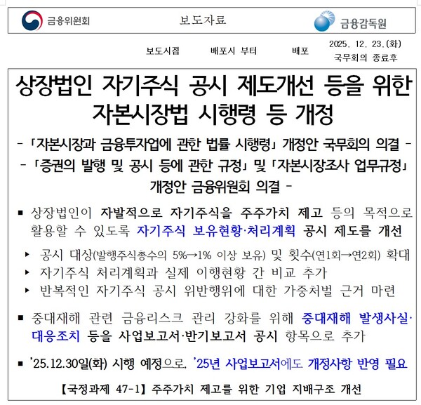 자료 2. /출처=금융위원회