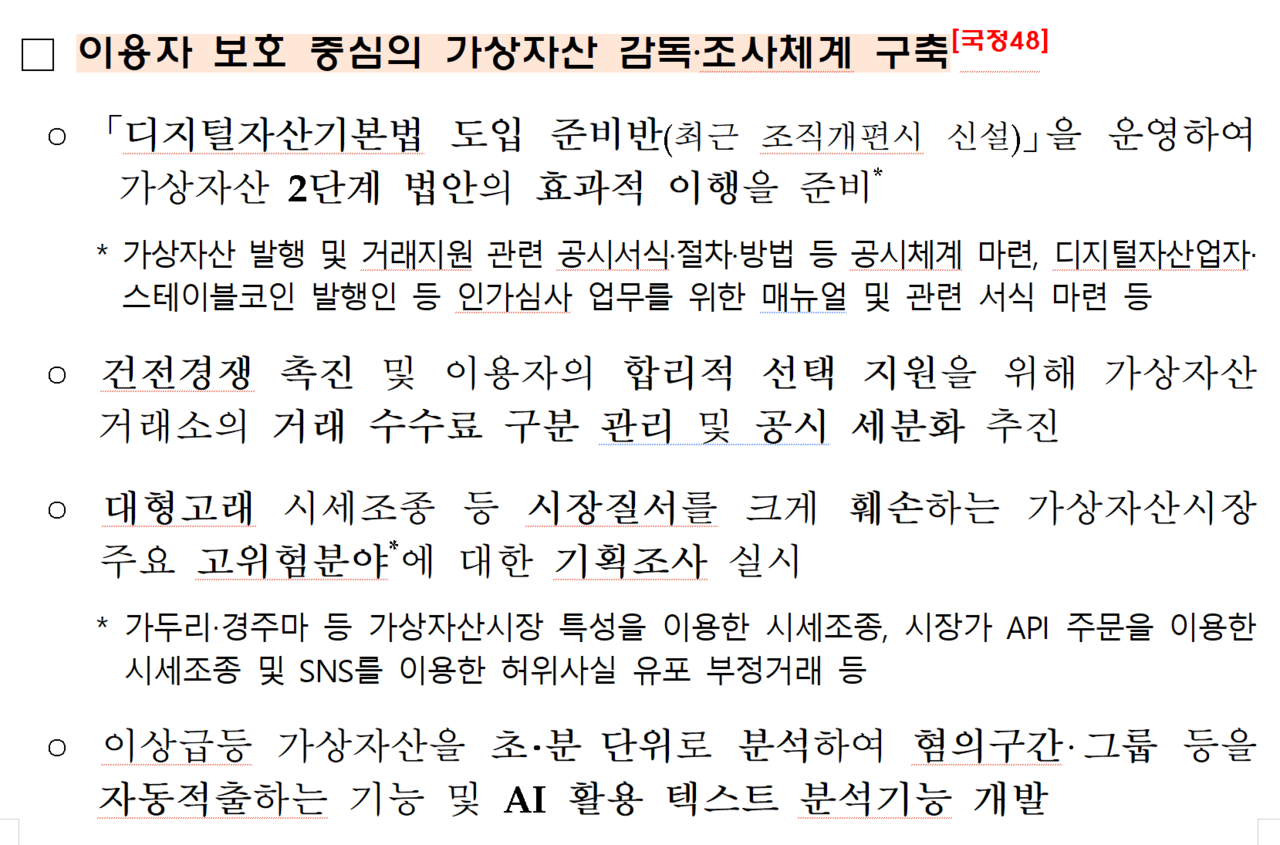 금감원은 올해 업무 계획을 통해 가상자산에 대한 입법을 지원하고 감독도 강화하겠다고 밝혔다. /자료=금융감독원