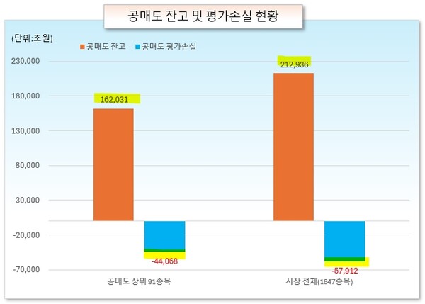 /그래픽=오인경
