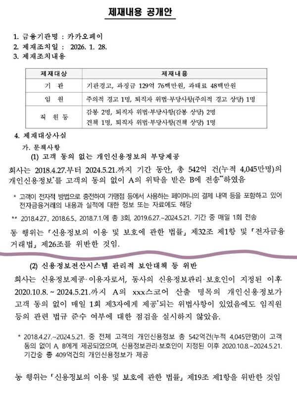 자료 3. /출처=금융감독원