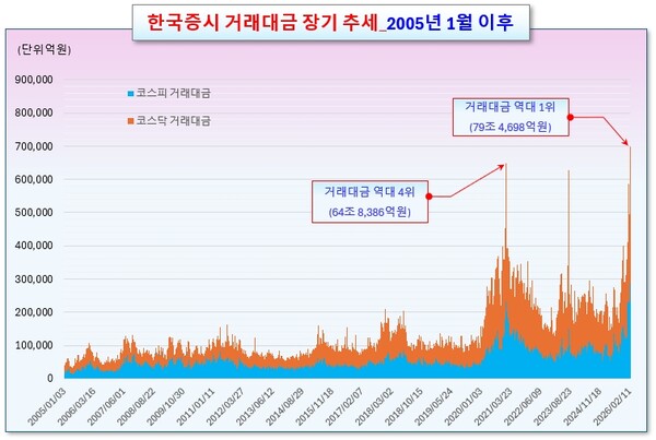 /그래픽=오인경