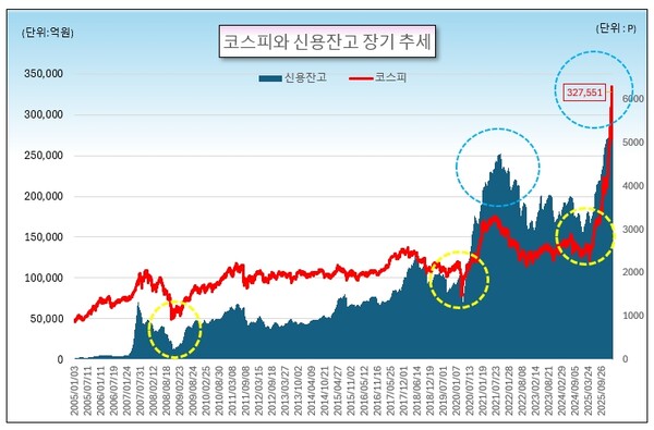 /그래픽=오인경