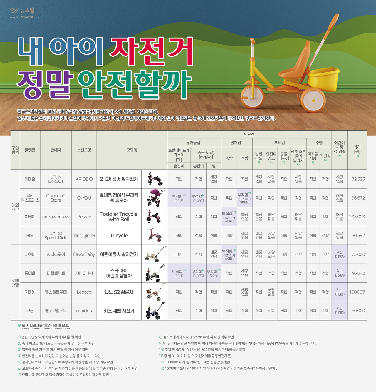 /그래픽=이창우, 이미지 출처=클립아트코리아