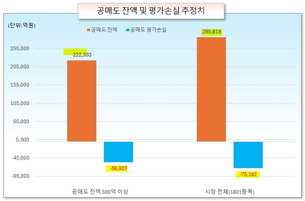 /그래픽=오인경