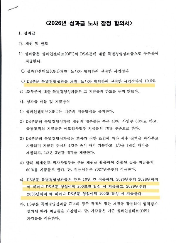 자료 2. /출처=전국삼성노조