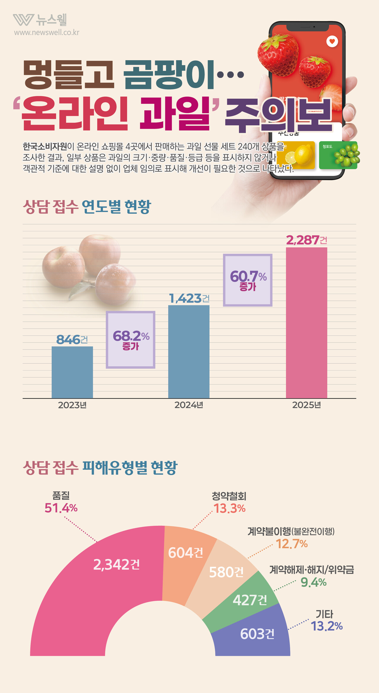 /그래픽=이창우, 이미지 출처=클립아트코리아