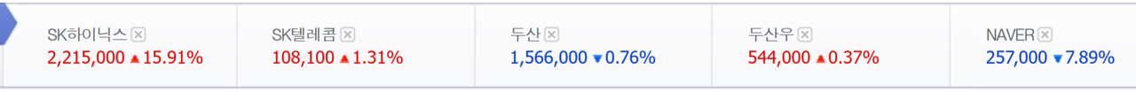 젠슨황 관련주이자 AI 팩토리 관련주 9일 종가. /자료=네이버 증권정보