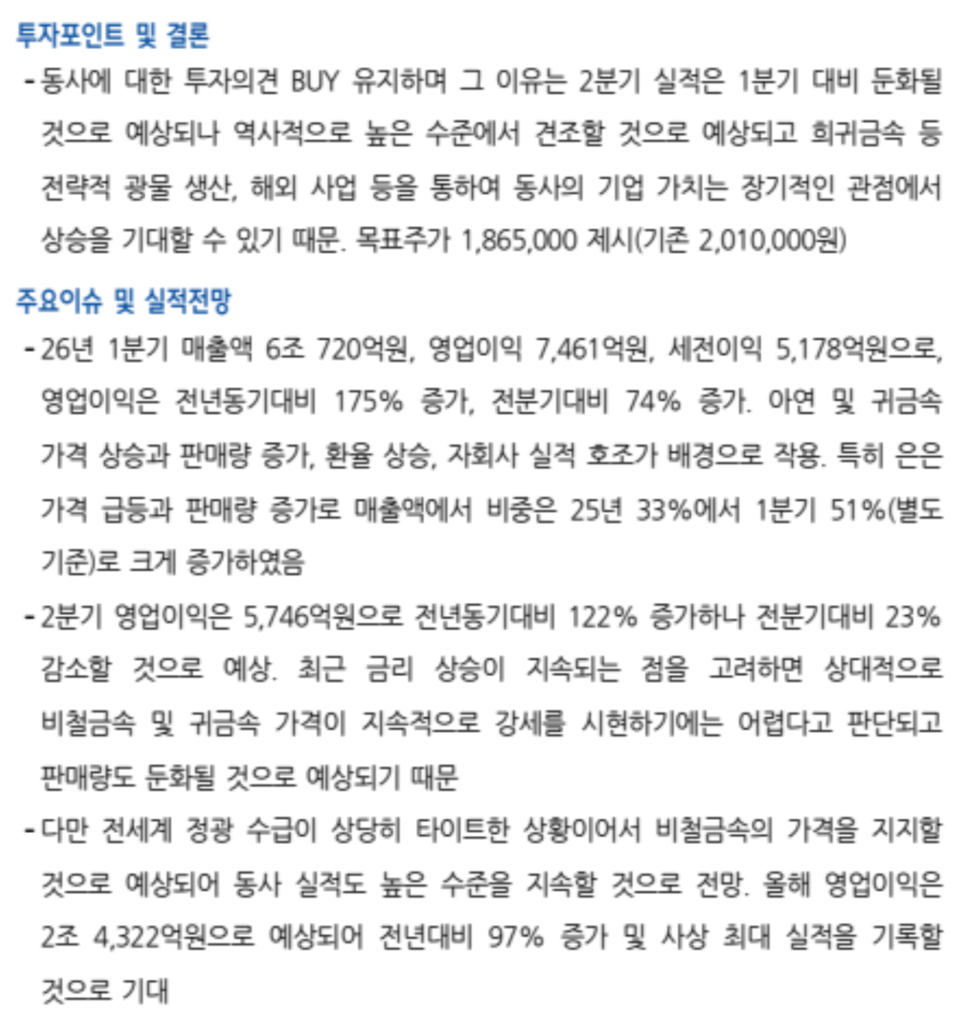 현대차증권은 지난달 21일 “고려아연 주가는 장기적으로 우상향할 것”이라면서도 목표주가는 7.21% 내린 186만5000원을 제시했다. /자료=현대차증권