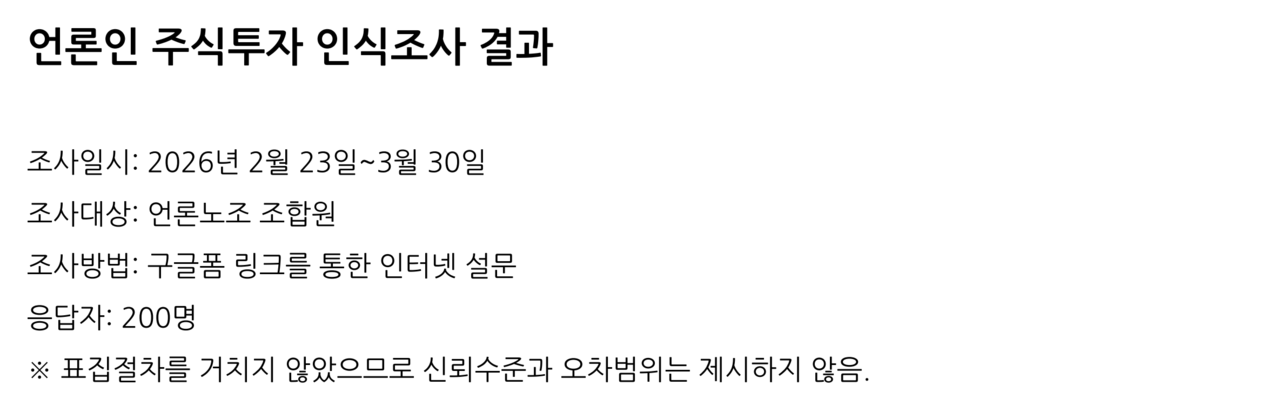 ‘소속사에 주식 투자 원칙 등에 관해 규정한 사규나 윤리강령 지침이 있느냐’라는 설문에 ‘잘 모르겠다’라고 응답한 언론인이 44.5%로 나타났다. /자료=전국언론노동조합