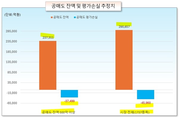 /그래픽=오인경