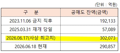 /그래픽=오인경