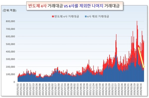 /그래픽=오인경