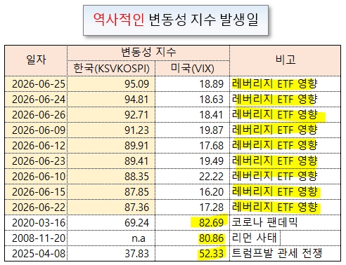/그래픽=오인경