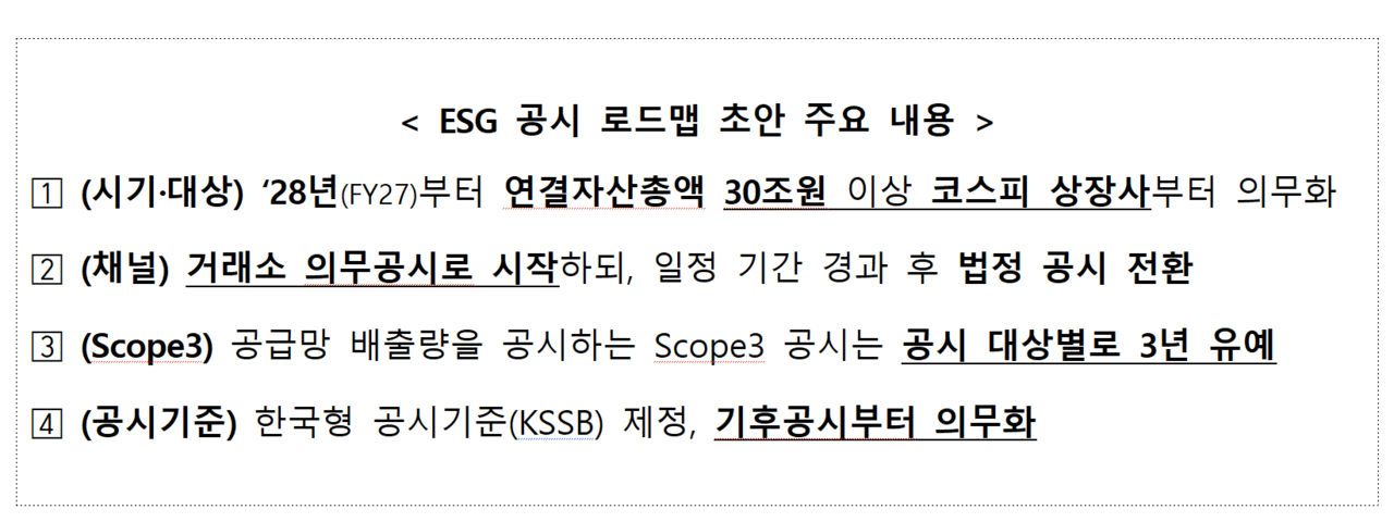 당정은 연결 자산 10조원 이상 코스피 상장사를 2028년(2027 회계연도)부터 시행하는 ESG 공시의무 대상에 포함했다. 자산 30원 이상인 당초 초안(표)보다 공시 대상을 크게 강화한 것이다. /자료=금융위원회