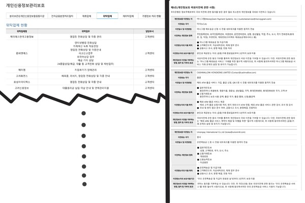 /출처=우리은행