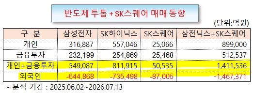 /그래픽=오인경