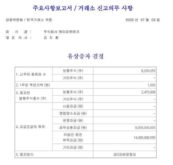 자료 1./ 출처= 금융감독원