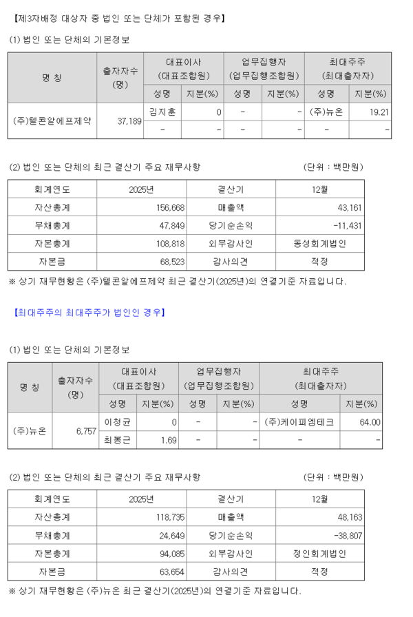 자료 3./ 출처= 금융감독원