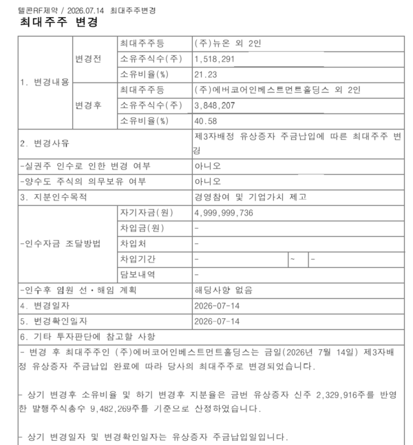 자료 4./ 출처= 금융감독원