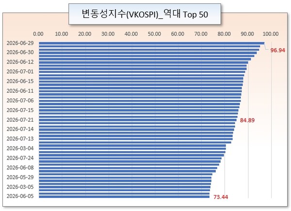 /그래픽=오인경