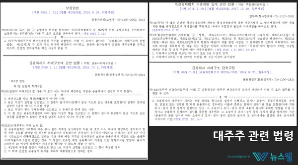 자료 4./출처=국가법령정보센터. 각 법령 관련 조문 발췌 재구성
