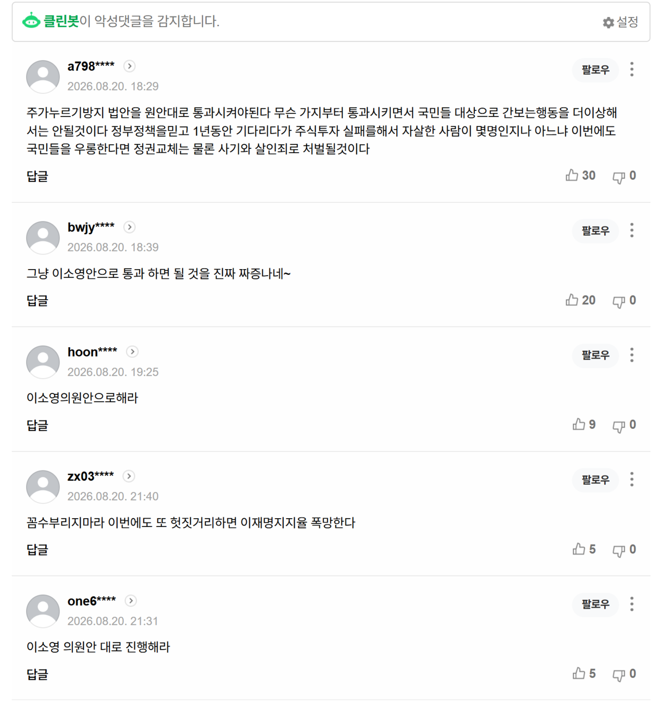 20일치 ‘주가 누르기 꼼수 막는다… 합병가액 시가→공정가액 적용법 국회 통과’ 기사에 달린 댓글들. /출처=네이버 포털뉴스 갈무리